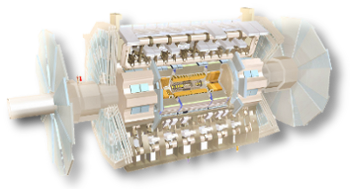 ATLAS Detector