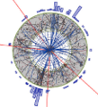 ATLAS event containing four muons