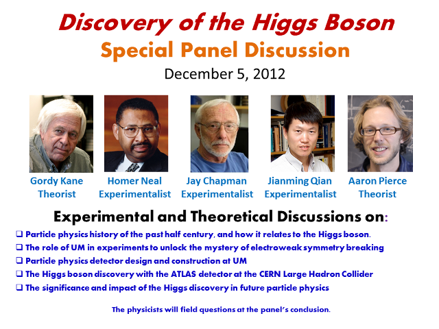 Higgs Boson Special Panel Discussion Poster