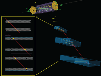 Muon Track through ATLAS